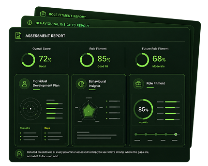 AI-Led Talent Insights
