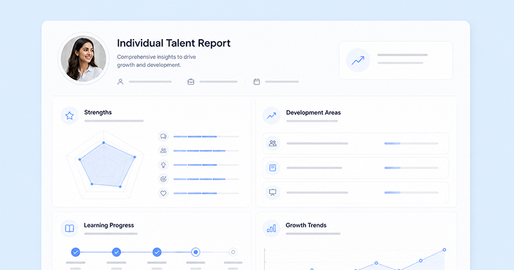 Detailed Executive Insights