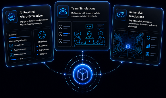 Simulations